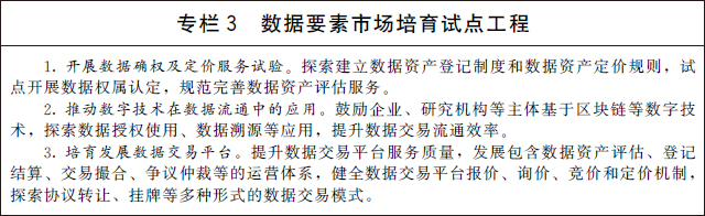 國務院關于印發(fā)“十四五”數(shù)字經濟發(fā)展規(guī)劃的通知(圖4)