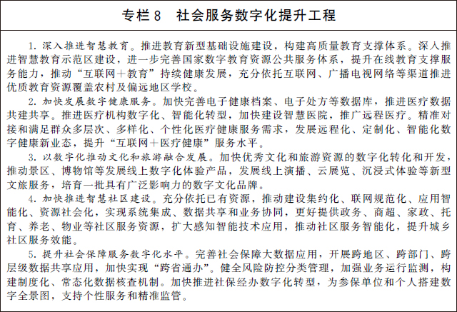 國務院關于印發(fā)“十四五”數(shù)字經濟發(fā)展規(guī)劃的通知(圖9)