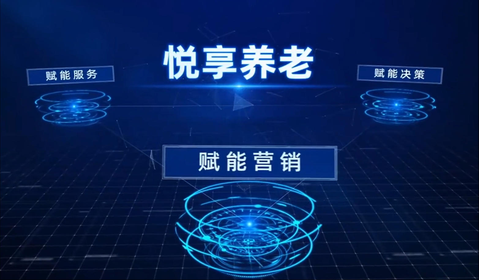 悅享智慧養(yǎng)老平臺(tái)賦能營(yíng)銷(xiāo).jpg