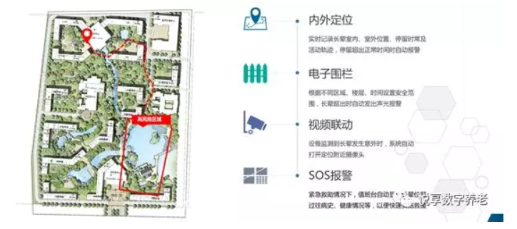 悅享數(shù)字助力養(yǎng)老機(jī)構(gòu)“達(dá)標(biāo)”(圖5) 悅享數(shù)字助力養(yǎng)老機(jī)構(gòu)“達(dá)標(biāo)”(圖5)