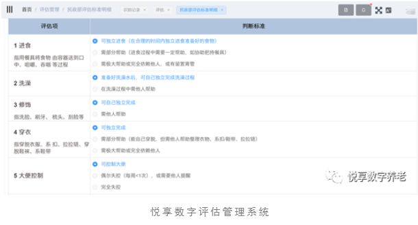 養(yǎng)老院服務(wù)質(zhì)量建設(shè)：“心動”？不如“行動”(圖2)
