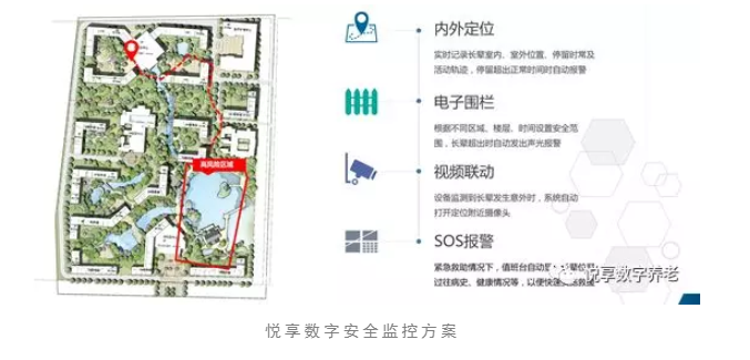 養(yǎng)老院服務(wù)質(zhì)量建設(shè)：“心動”？不如“行動”(圖9)
