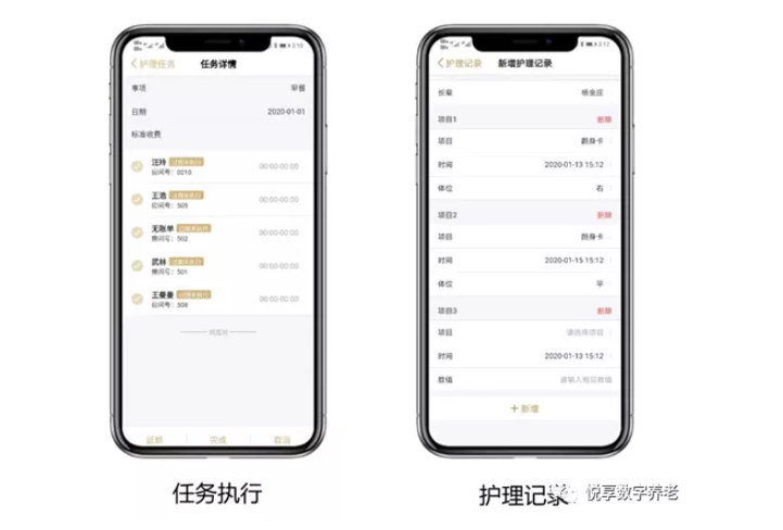 養(yǎng)老院服務(wù)質(zhì)量建設(shè)：“心動”？不如“行動”(圖11)