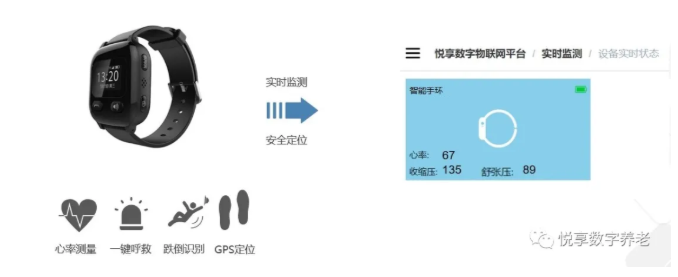 寧波路口信號(hào)燈摁下“暫停鍵”，科技讓愛(ài)心有溫度地傳遞(圖2)