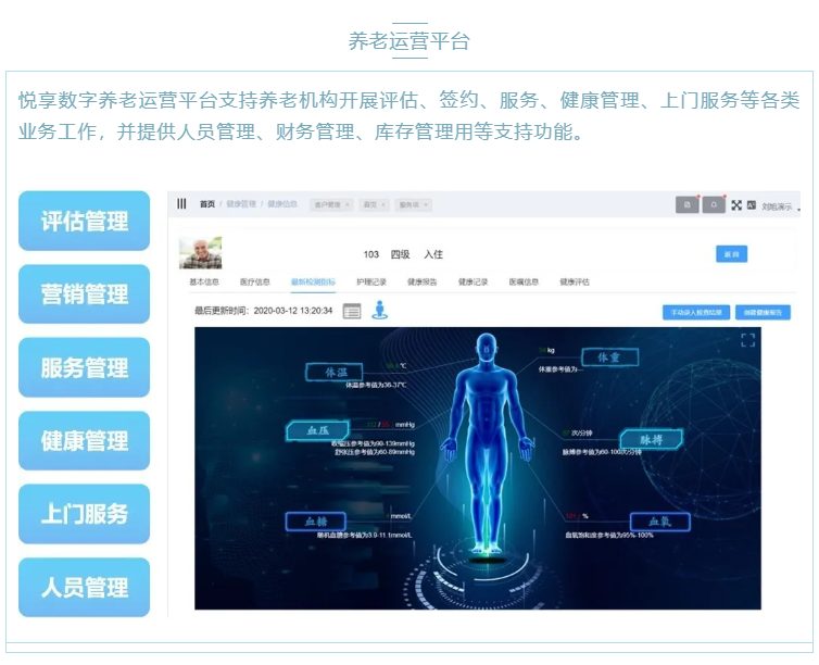 喜大普奔！悅享數(shù)字“數(shù)字化養(yǎng)老解決方案”入選三部委《智慧健康養(yǎng)老產(chǎn)品及服務(wù)推廣目錄（2020年版）》(圖2)