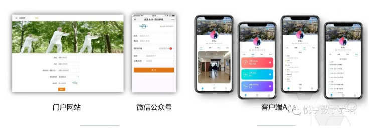 做養(yǎng)老，如何高效營銷？(圖1)